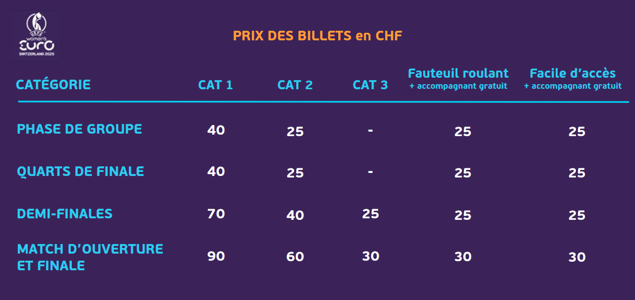 WEURO2025_Price Table_FR.png